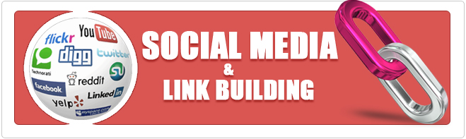 How will you define the art of SEO through social media and link building with cheap SEO services?