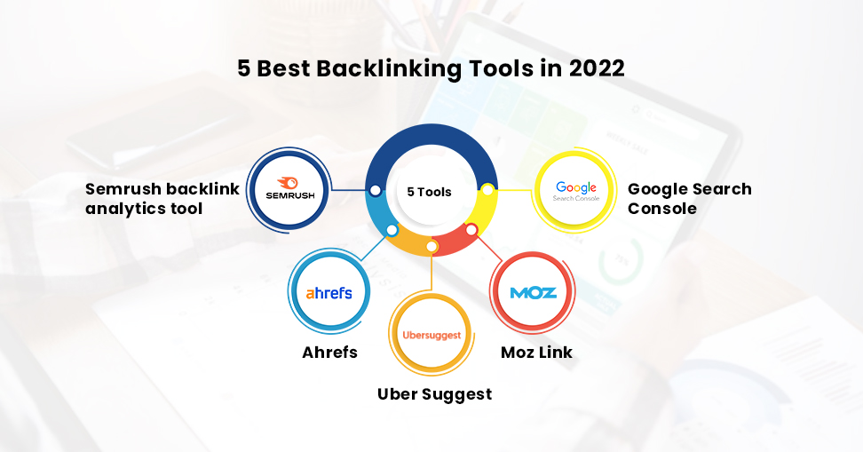 5 Best Backlinking Tools in 2022