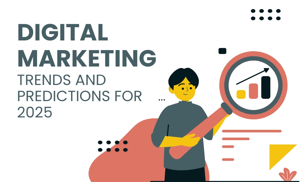 Digital Marketing Trends and Predictions for 2025